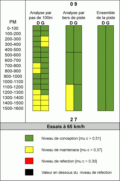 65kmhvilla.gif?itok=eQiZ67HB