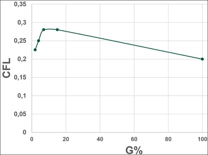 fig11-2.jpg?itok=UmxZ_nx3