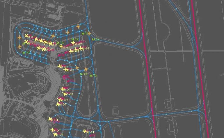 schéma illustrant le trafic d'un aéroport