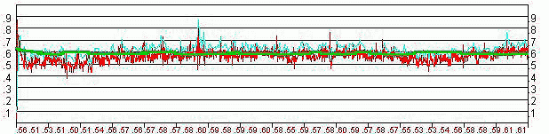 mesure_60_retour.gif?itok=d922VmEv