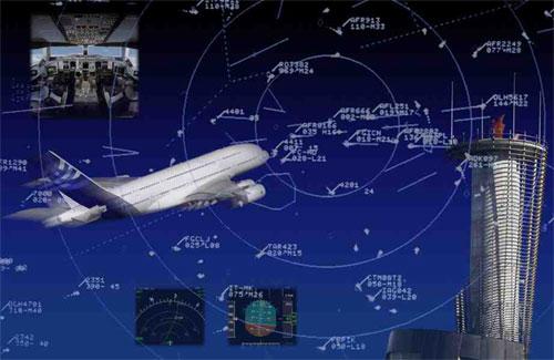 picture representing an aircraft navigating and communicating with the various systems used by air navigation